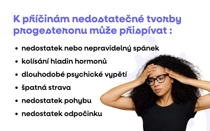 nedostatecna tvorba progesteron